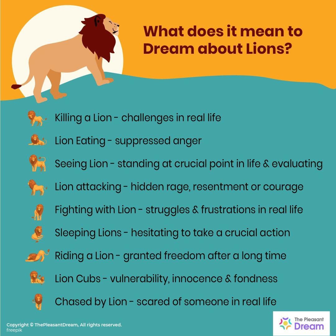 4abb87 - Dream About Owning A Lion – What It Could Indicate