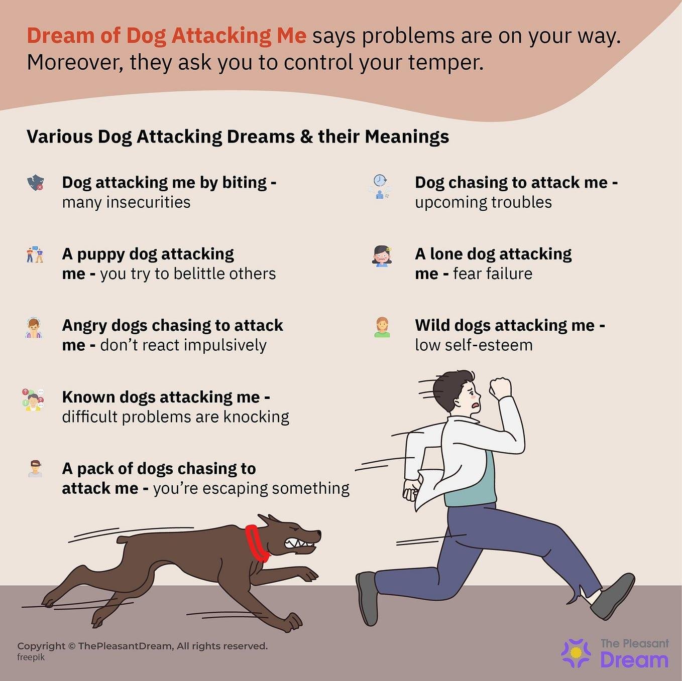 FOsSGf - Dream About Deceased Dog – Understanding Its Implications