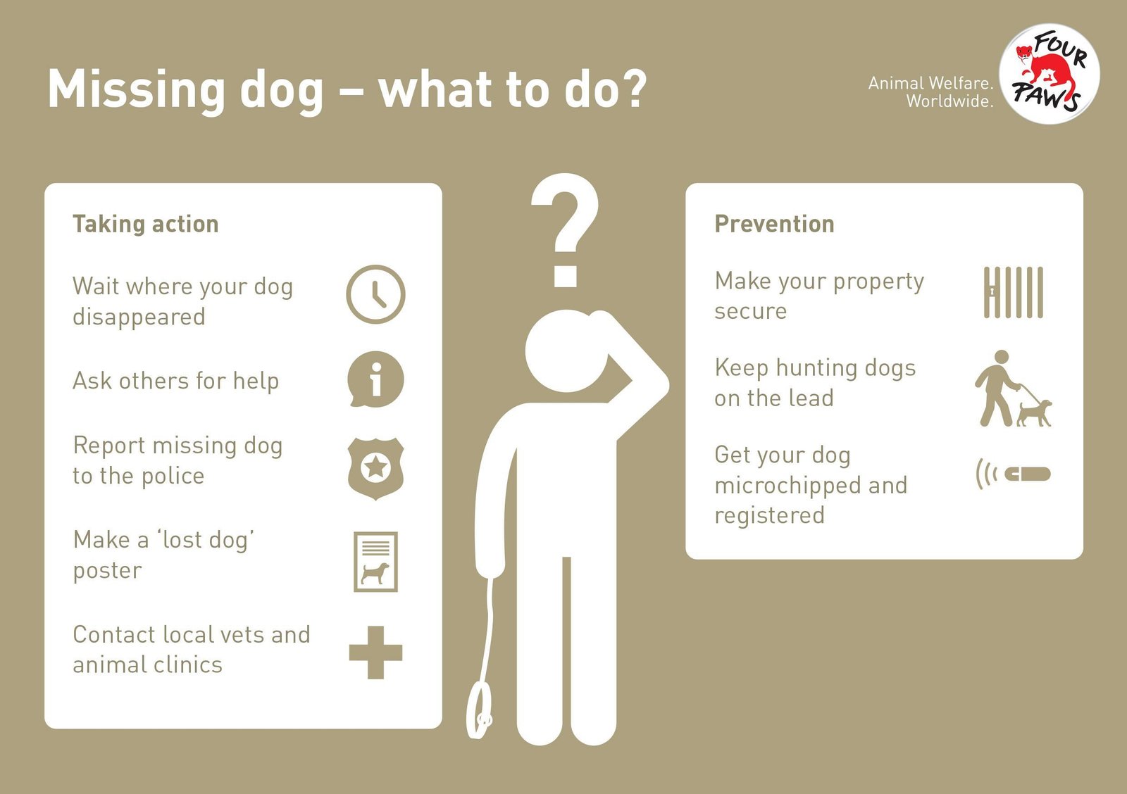 EN V2 - Dream About My Dog Going Missing – Causes and Interpretations